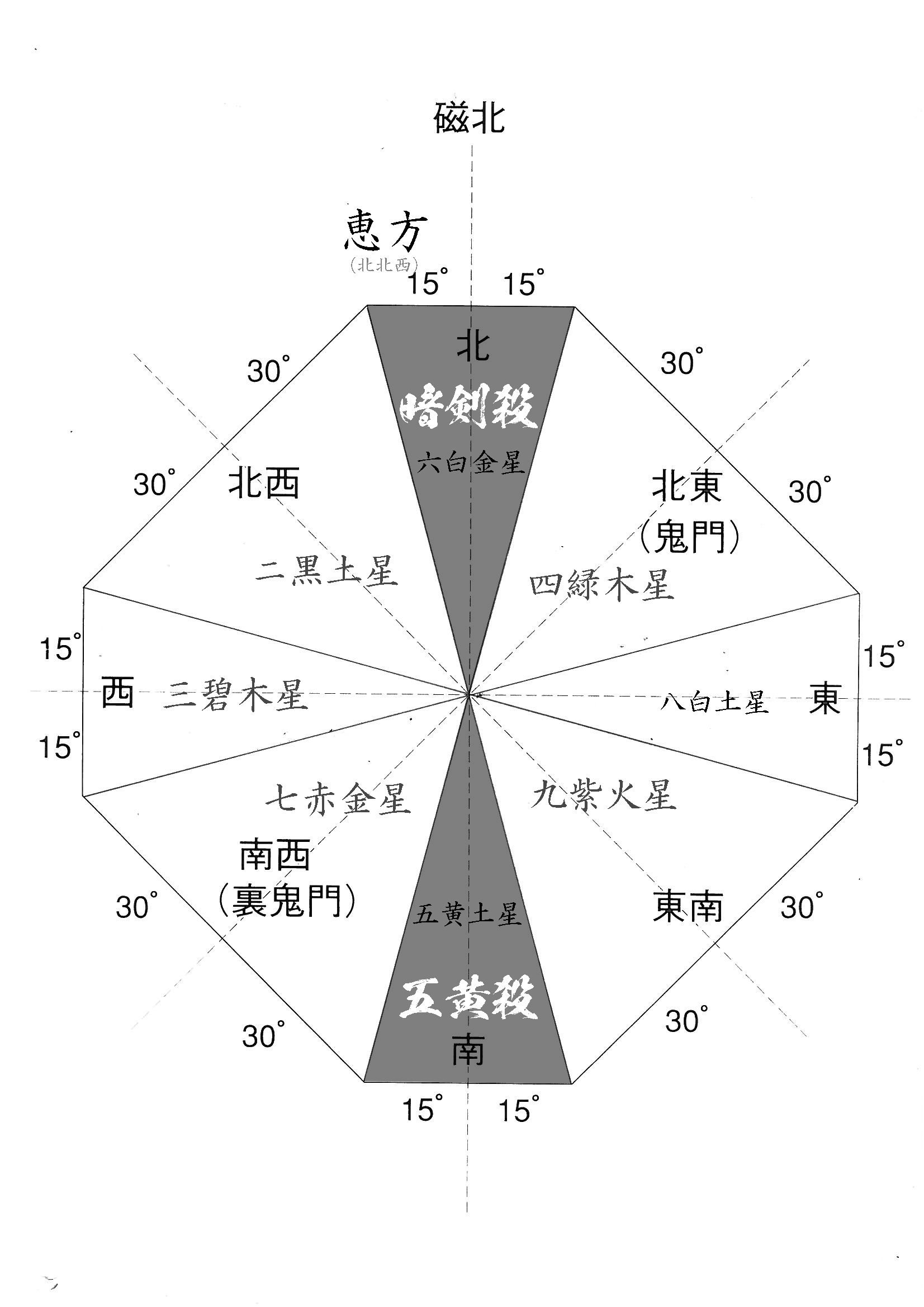 17 西暦 昭和 年