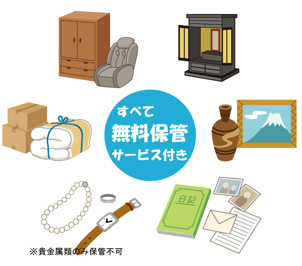 遺品の保管料無料