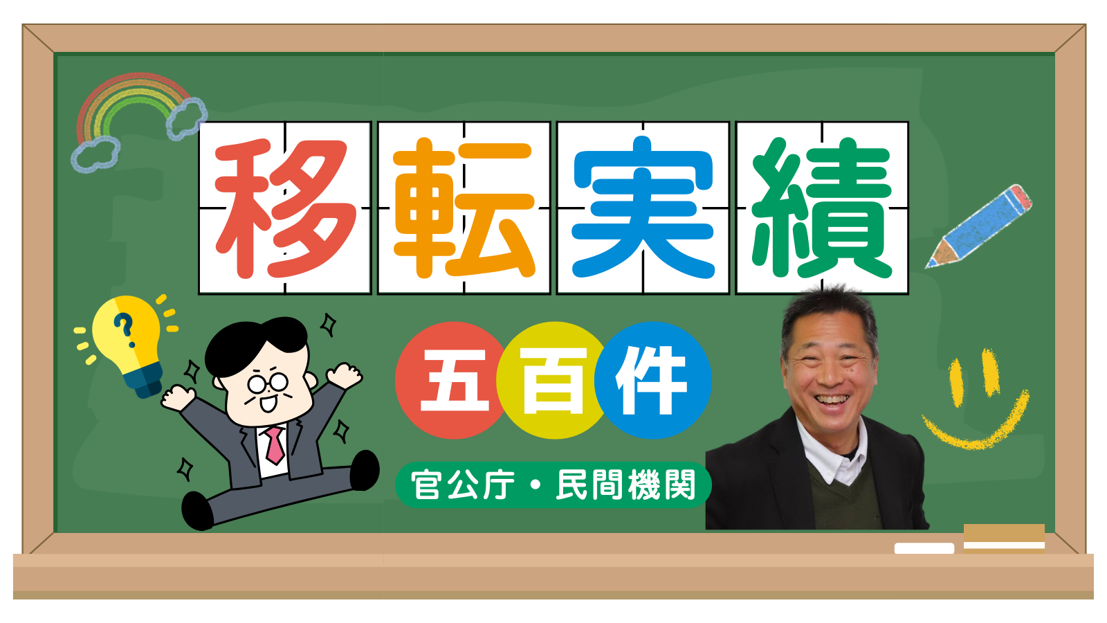 株式会社ホウワのオフィス・事務所の移転作業実績。