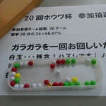 ホウワ杯の抽選終わりました
