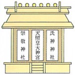 神札を横に並べて
