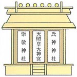 神札を横に並べて