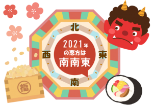 2021年の恵方