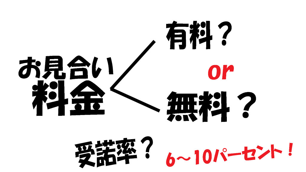 だからお見合い有料では難しい | 受諾率の真実
