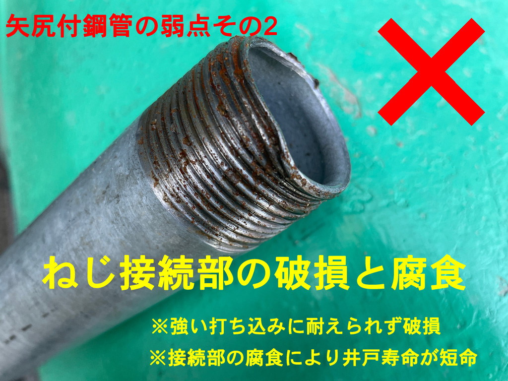 いままでの打込み井戸では強い打ち込みに耐えられず接合部が破損しやすい。腐食が進行しやすく長く使えないなど問題点がたくさんありました。