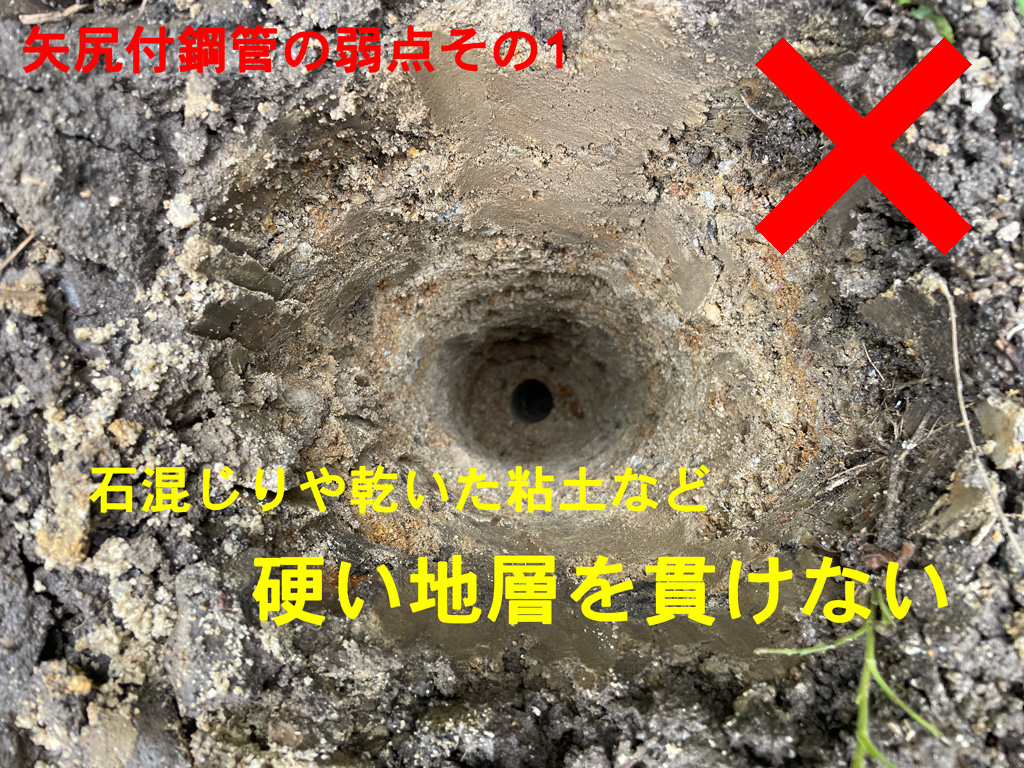 従来の打込み井戸では石混じりの地層や乾いた粘土層、カチカチのシルト層など硬い地層の突破が困難。