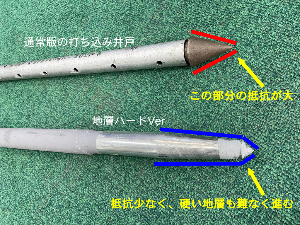 打ち込み井戸の先端比較