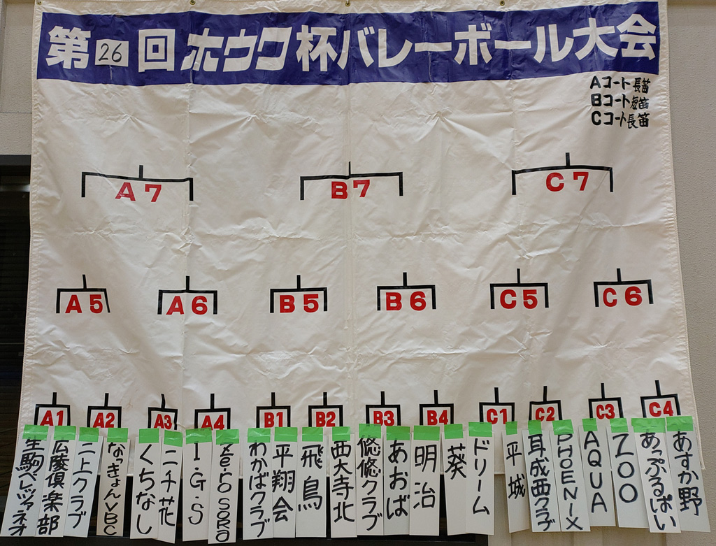 令和6年第26回ホウワ杯