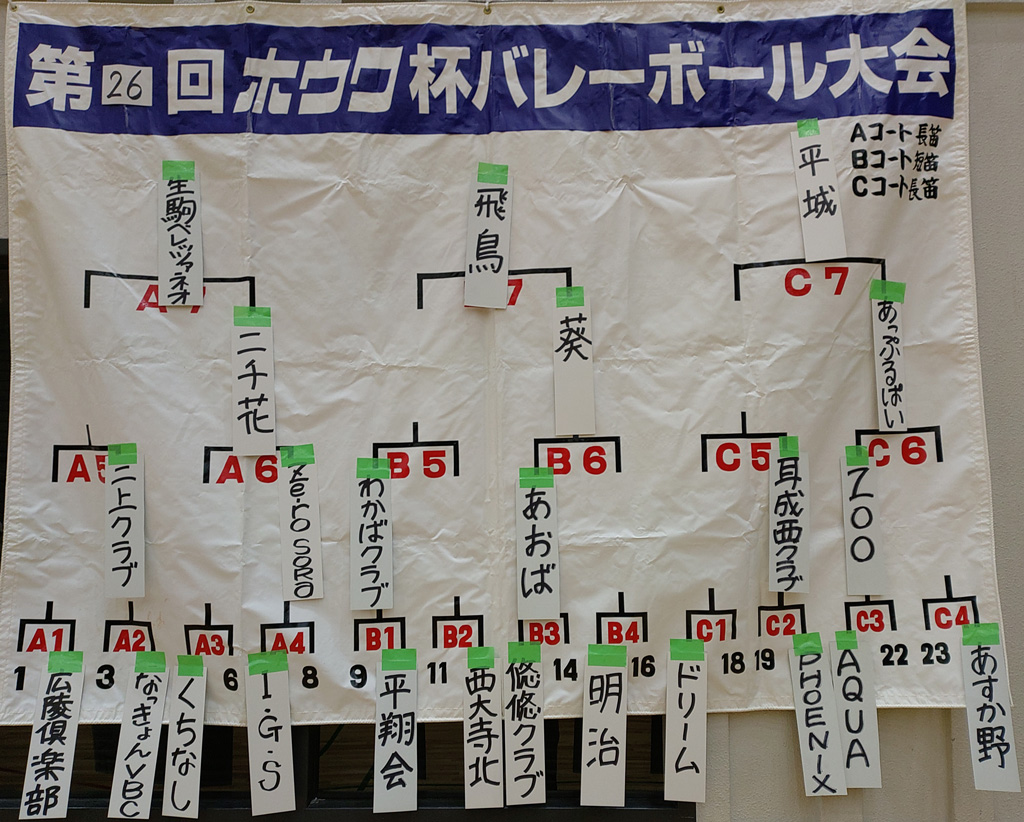 令和6年第26回ホウワ杯