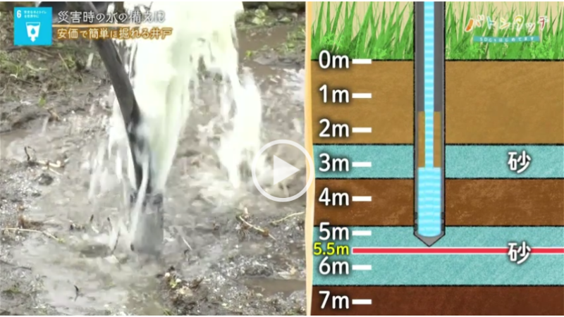 地下にある水脈から水を吸い出す仕組みです