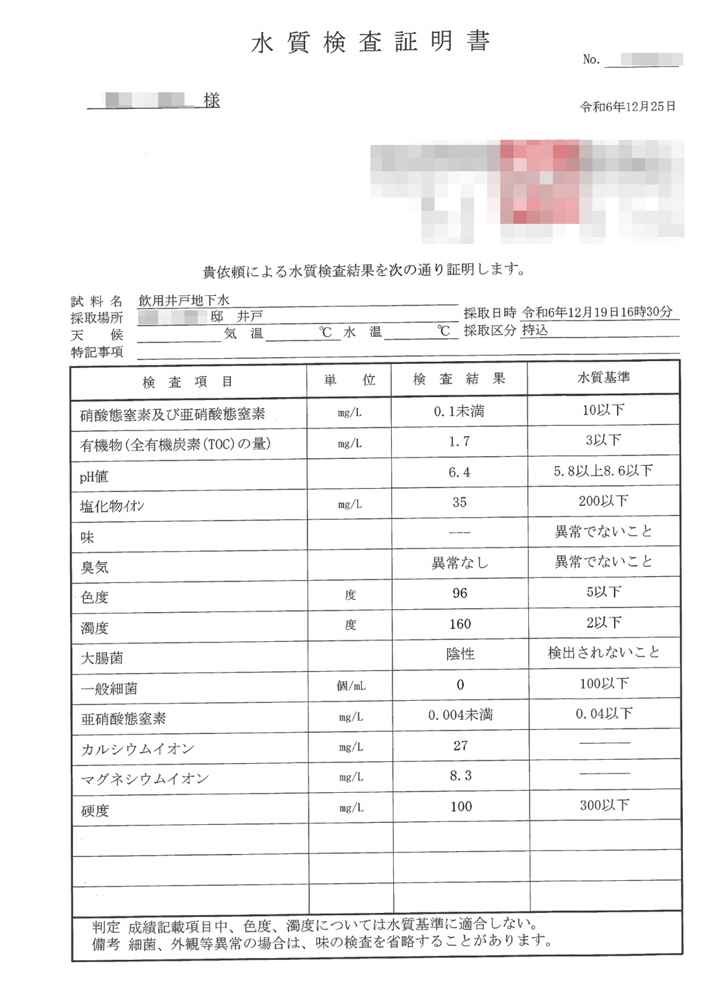 井戸水 水質検査のすすめ
