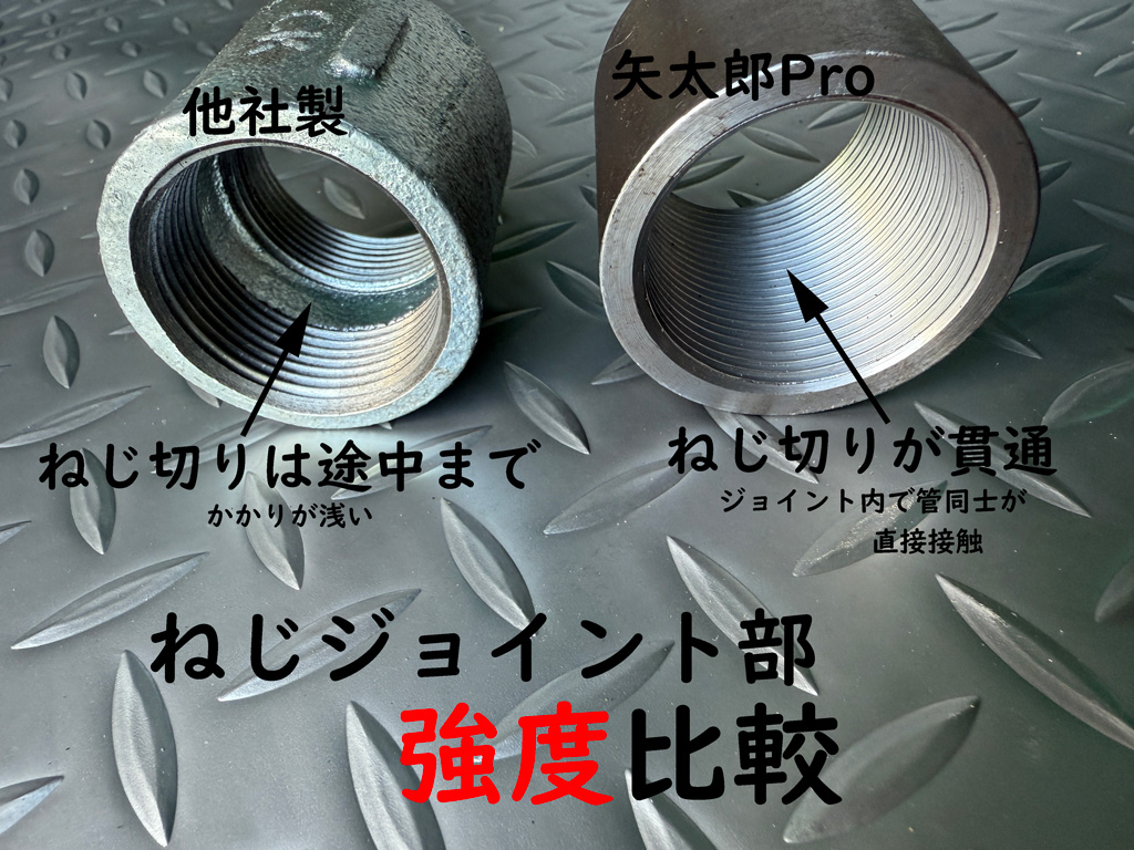 一歩を踏み出す