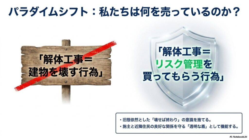 2026年6月27日(土)午後4時より工事品質、安全性向上とお施主様満足度向上のための勉強会を行いました。